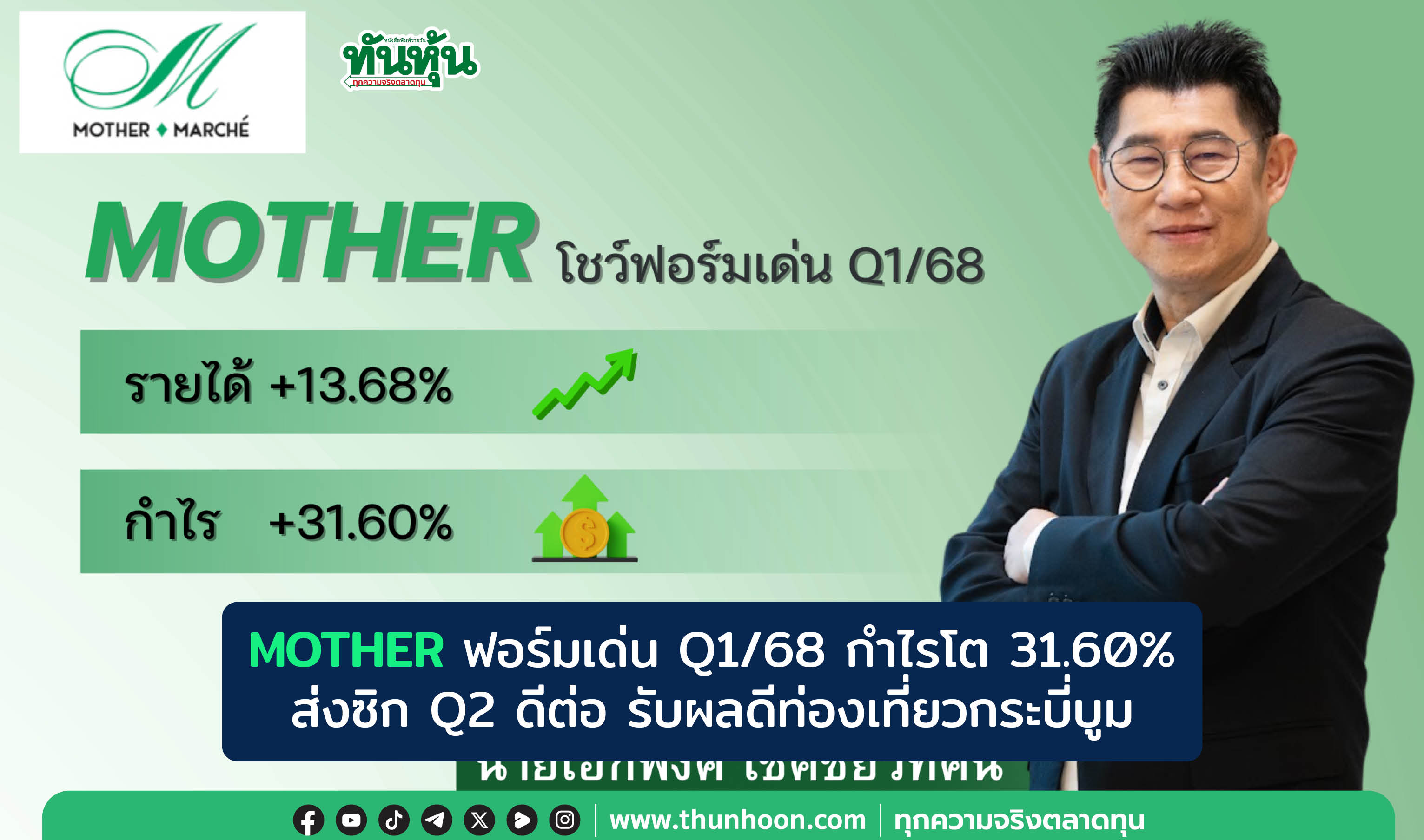 MOTHER กำไร Q1/68 โต 31.60% ส่งซิก Q2 ดีต่อจากท่องเที่ยวกระบี่หนุน